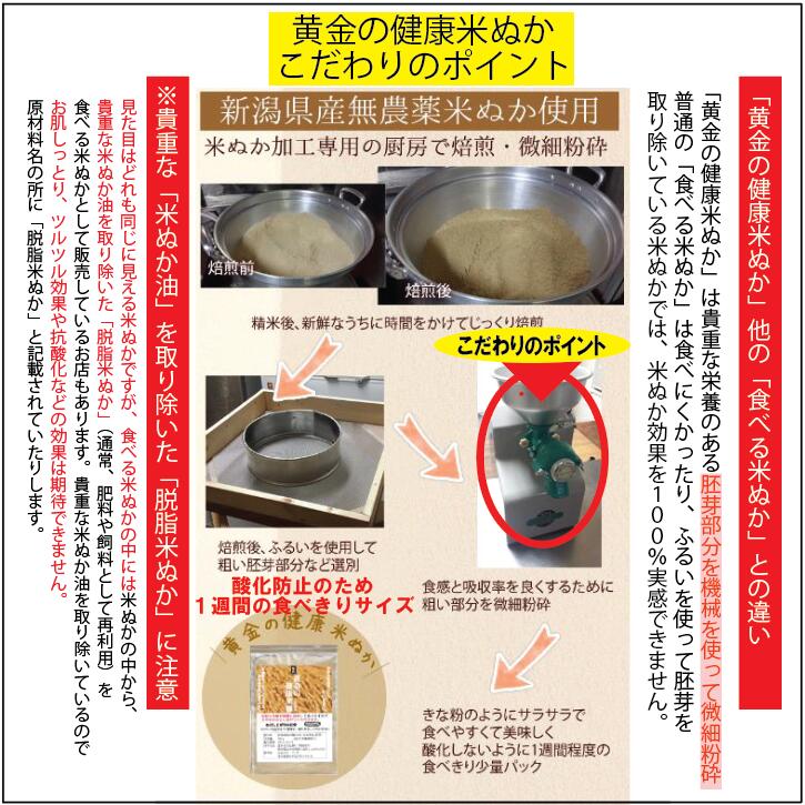 楽天市場 食べる米ぬか お試し 1週間分100g 1袋 無農薬 米ぬか 焙煎 微細粉砕加工済そのまま食べる 1週間食べきり 黄金の健康米ぬか 100g １袋米糠 食べる米ぬか 便秘解消 便秘 飲める玄米粉 玄米パウダー ダイエット 効果 あり 食物繊維 フェルラ酸 パウダー スーパー