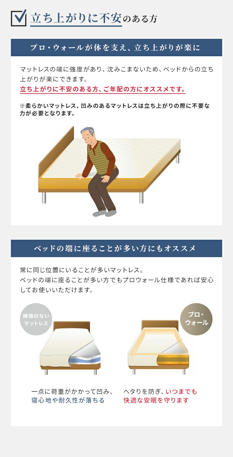 Lt5500 除菌機能付きで衛生的 ほど良い柔らかさのマットレス マットレス 122cm 195cm 28cm Lt 5500 Lt5500 セミダブル ソフト 生地違い ミディアムソフト Pw アグリーザ フランスベッド マット Lt5500a キュリエスエージー Lt Pw ベッド Lt 5500a やわらかめ Lt