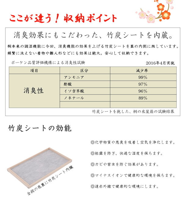 桐雛あやつり人形格納 1パラグラフ 消臭竹枝炭シート 収納具足 タンス 胸郭hi Rh0031 雛人形収納 ひな人形 桐入物 服装ケース 桐入れものキャスターラッキー 桐タンス チェスト 桐衣装箱 押込 押入れ 桐たんす 桐鏡台 蔵置庫 保管ケース 竹炭シート 五月人形 ひな人形