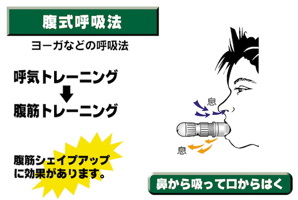 送料無料 P7 トレーニング 治療機器 ポイント7倍 治療機器 300円offクーポン配布中 呼吸器官筋力訓練器 健康器具 治療機器 健康 呼吸器 シルバー 呼吸器官筋力訓練器 ウルトラブレス その他fl 1721 リハビリ トレーニング 簡単 全品送料込み コミコミ家具