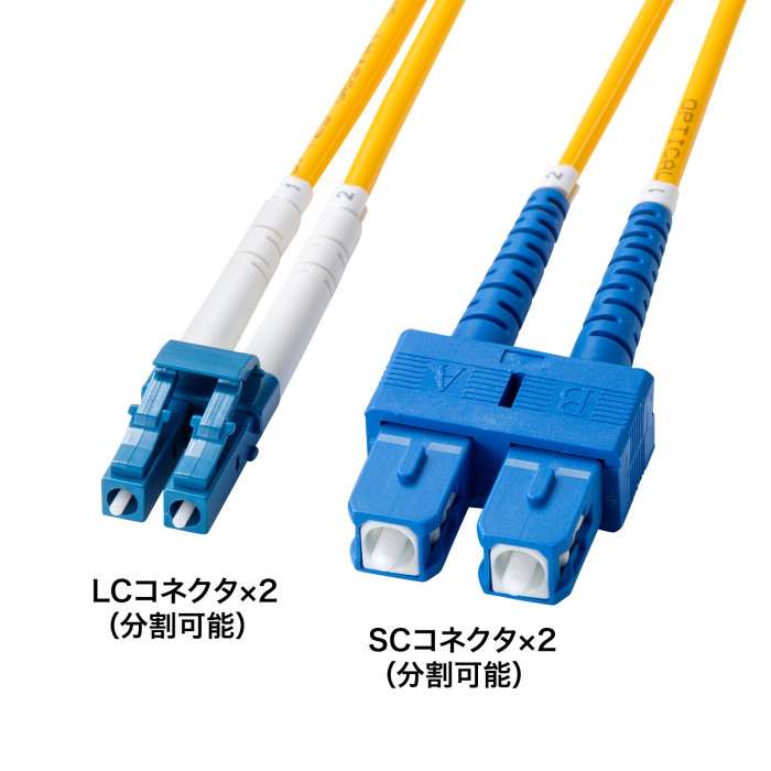 【代引不可】補強メガネ型光ファイバケーブル(シングルモード、LC×2-SC×2、10m) サンワサプライ HKB-HLCSC1-10