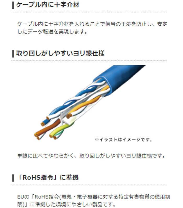 Lanケーブル Cat6a スタンダード 高速光通信対応 10gbps 7m