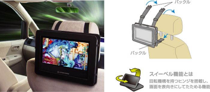 7型 ポータブルdvdプレーヤー専用 Gh Chra7 グリーンハウス ヘッドレスト取付 後部座席 車載用ホルダー 国内正規品 車載用ホルダー