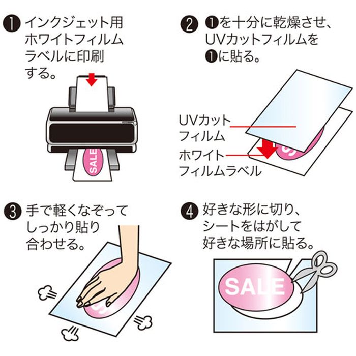 インクジェット用 手作りステッカーキット 耐光性 耐水性 オリジナルステッカー