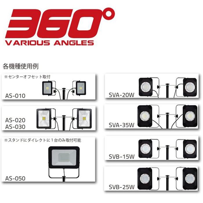 いたサイズ 富士倉 PayPayモール店 - 通販 - PayPayモール LED投光器 20W SVA-20W 買援隊 プラグ