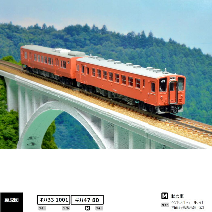 楽天市場】【沖縄・離島配送不可】HOゲージ 国鉄 80系 直流長距離用 