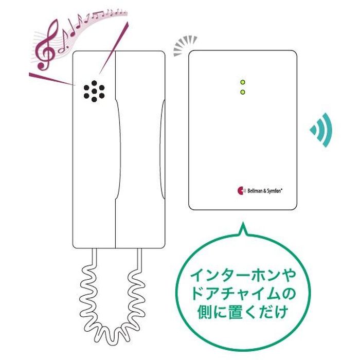 Be1411 やるcan送料無料 沖縄 離島除く Be1411家電 液晶保護フィルム 沖縄 離島配送不可 ドアセンサ発信器 宅配便出荷 ドアセンサ発信器 ベルマンビジット 自立コム