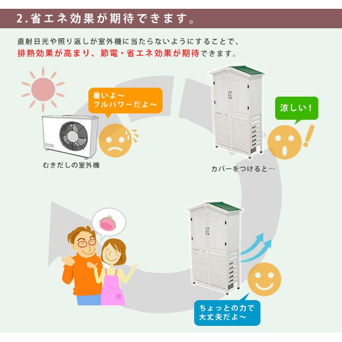 エアコン 室外機 省エネ カバー 三角屋根収納庫付き室外機カバー 日よけ 逆ルーバー