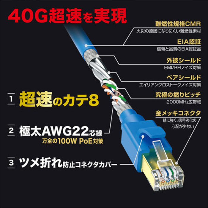 全国宅配無料 【沖縄・離島配送不可】LANケーブル ツメ折れ防止コネクタカバー カテゴリ8 超高速40Gbps、超広帯域2000MHzを実現 ブルー  10m サンワサプライ KB-T8-10BL 安いそれに目立つ -jkchandrajewellers.com