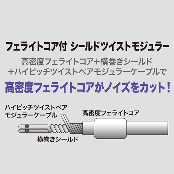安いそれに目立つ 送料無料 沖縄 離島除く 宅配便出荷 電話回線とモデム内蔵パソコン モデム FAX 電話機などを接続するモジュラーケーブル ADSL 高速通信に最適 電話線 モジュラーケーブル ノイズに強いフェライトコア付きシールドツイスト シルバー 10m サンワサプライ TEL-FST-10N2 coloradointerpreter.com 安いそれに目立つ 送料無料 沖縄 離島除く 宅配便出荷 電話回線とモデム内蔵パソコン モデム FAX 電話機などを接続するモジュラーケーブル ADSL 高速通信に最適 電話線 モジュラーケーブル ノイズに強いフェライトコア付きシールドツイスト シルバー 10m サンワサプライ TEL-FST-10N2 coloradointerpreter.com