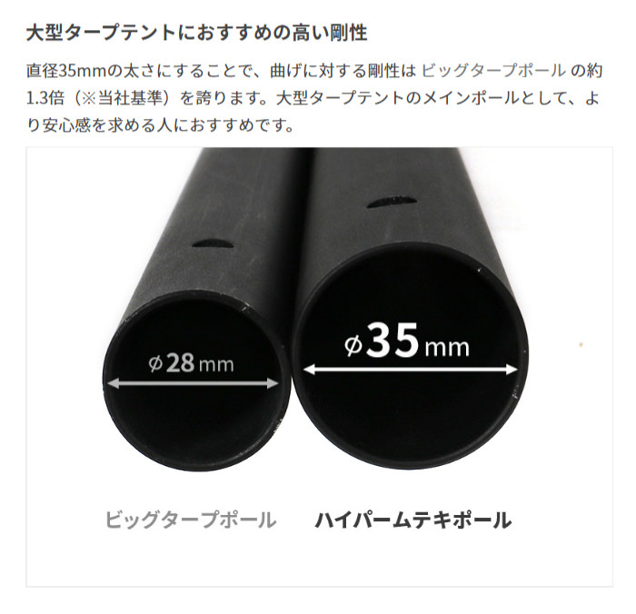 楽天市場 あす楽 ハイパームテキポール ビッグタープポールよりさらに太い 直径35mm 極太アルミ製タープポール ブラック Dod Xp8 632 Bk やるcan