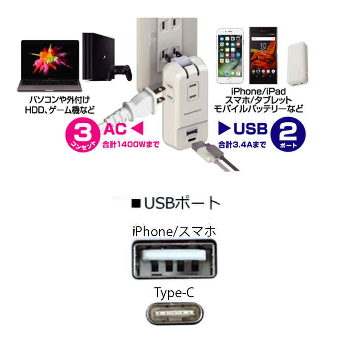 楽天市場 国内 海外兼用 Ac充電器 Usb付き電源コンセントタップ Acコンセント 3口 Usb Type Cポート Usb Aポート3 4a ホワイト カシムラ Aj 531 やるcan