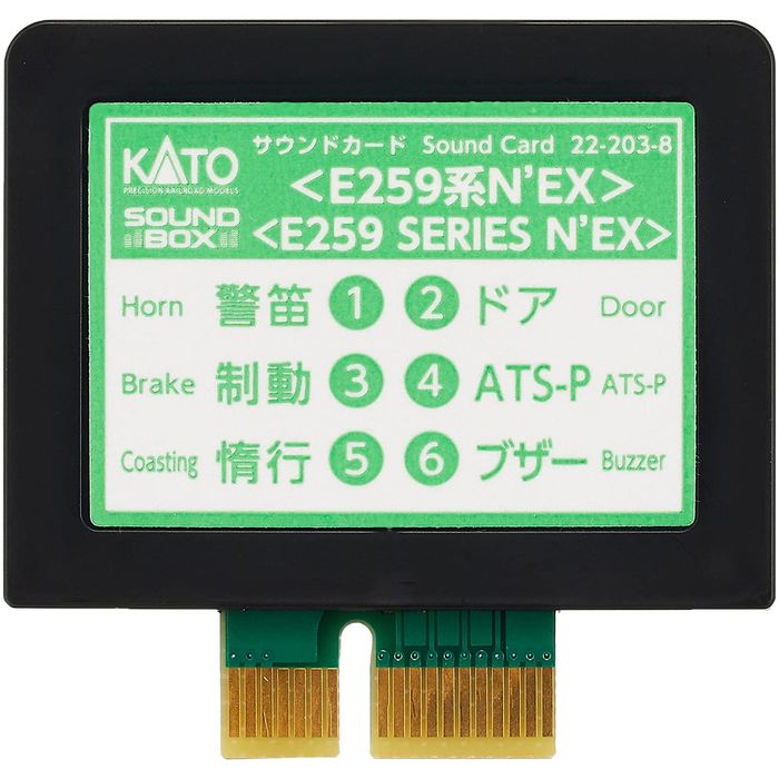 楽天市場】Nゲージ サウンドカード E259系 NEX 鉄道模型 オプション