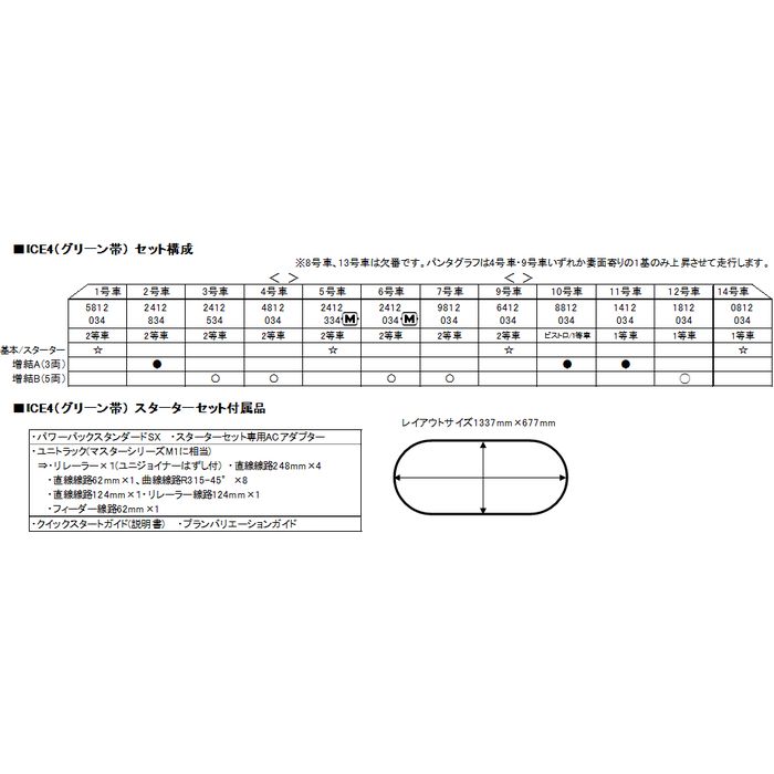 多様な Nゲージ ドイツ高速列車 ICE4 スターターセット 鉄道模型 電車 カトー KATO 10-017 qdtek.vn