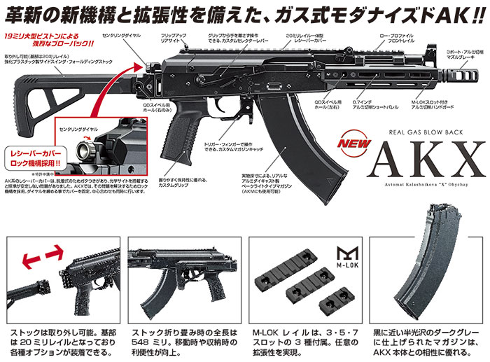 入園入学祝い 東京マルイ AKX ガスブロ 新品未使用未開封 i9tmg.com.br