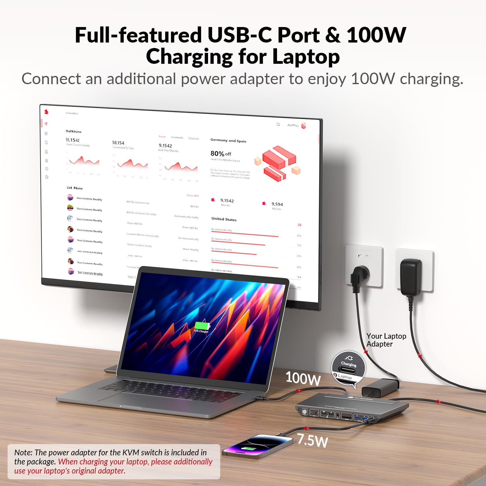 AV Access USB C KVM スイッチ デュアル モニター 2台のディスプレイ、2台のコンピュータ、ノートパソコンとデスクトップパソコンに適した4 K KVMスイッチデュアルディスプレイ、EDID、1 Gイーサネット、100 W 充電、3 X U｜湖南オンライン 17,949円