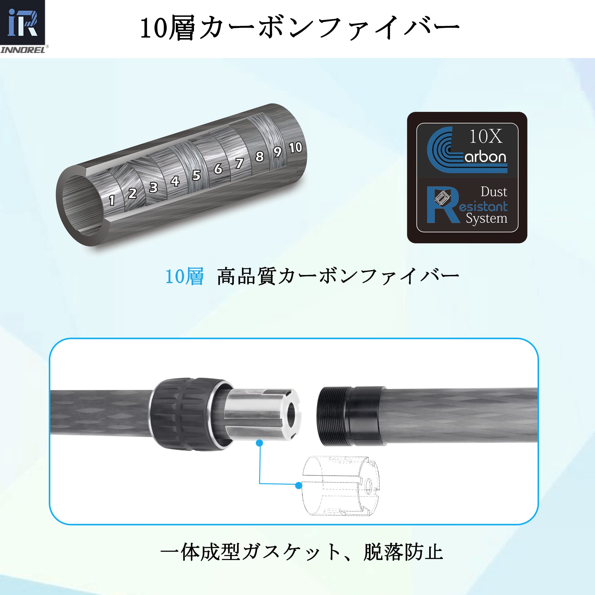 INNOREL 三脚センターポール 汎用性 延長ポール 40mmパイプ径 2節伸縮 三脚アクセサリー カーボン 三脚一脚用 1/4”3/8”ネジサイズ ER402C