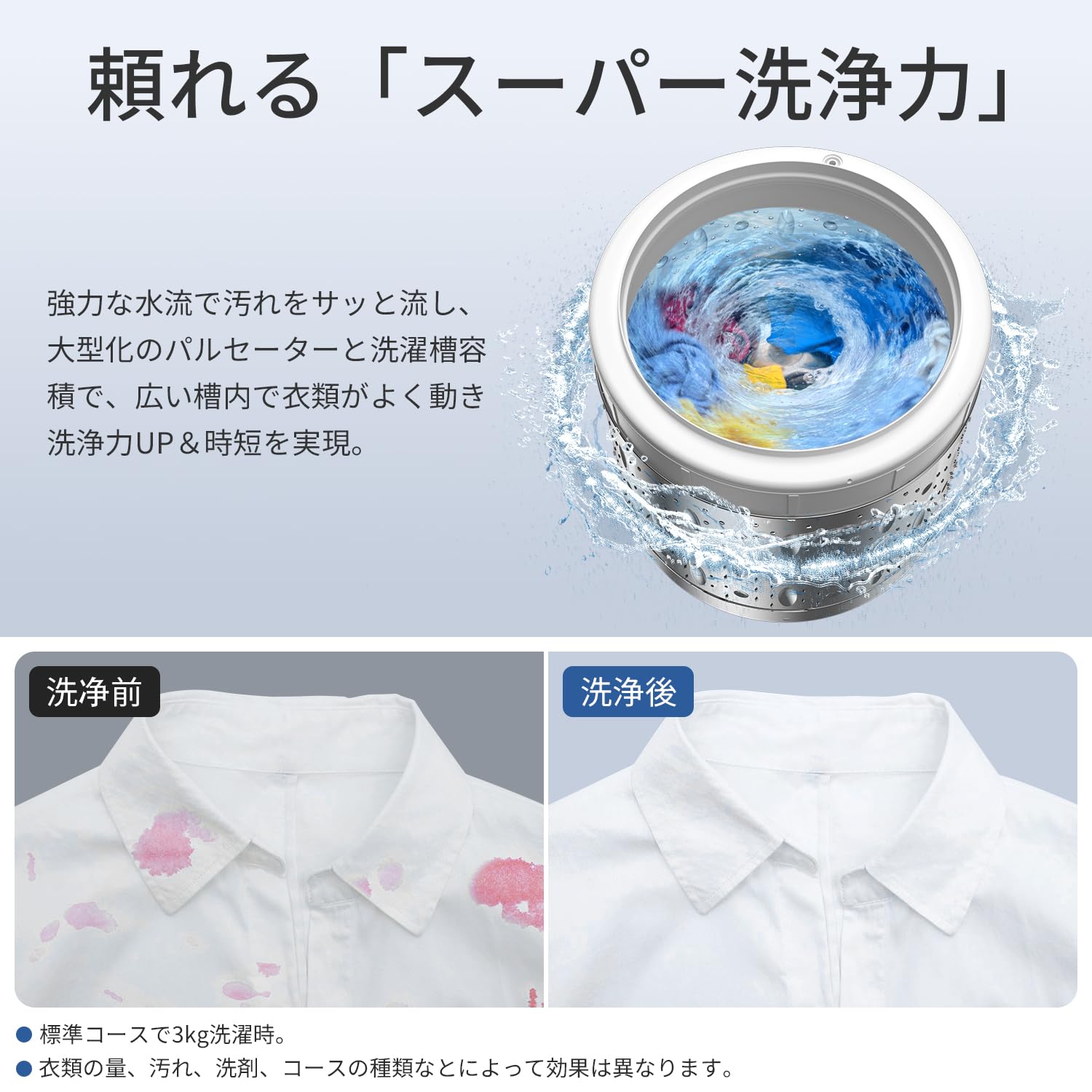 SAMKYO 洗濯機 7kg 全自動 一人暮らし 幅51cm 最短10分洗濯 透明ガラスドア 槽洗浄 予約機能 コンパクト 1-4人用 部屋干し スリム 静音 B700 ブラック|湖南オンライン