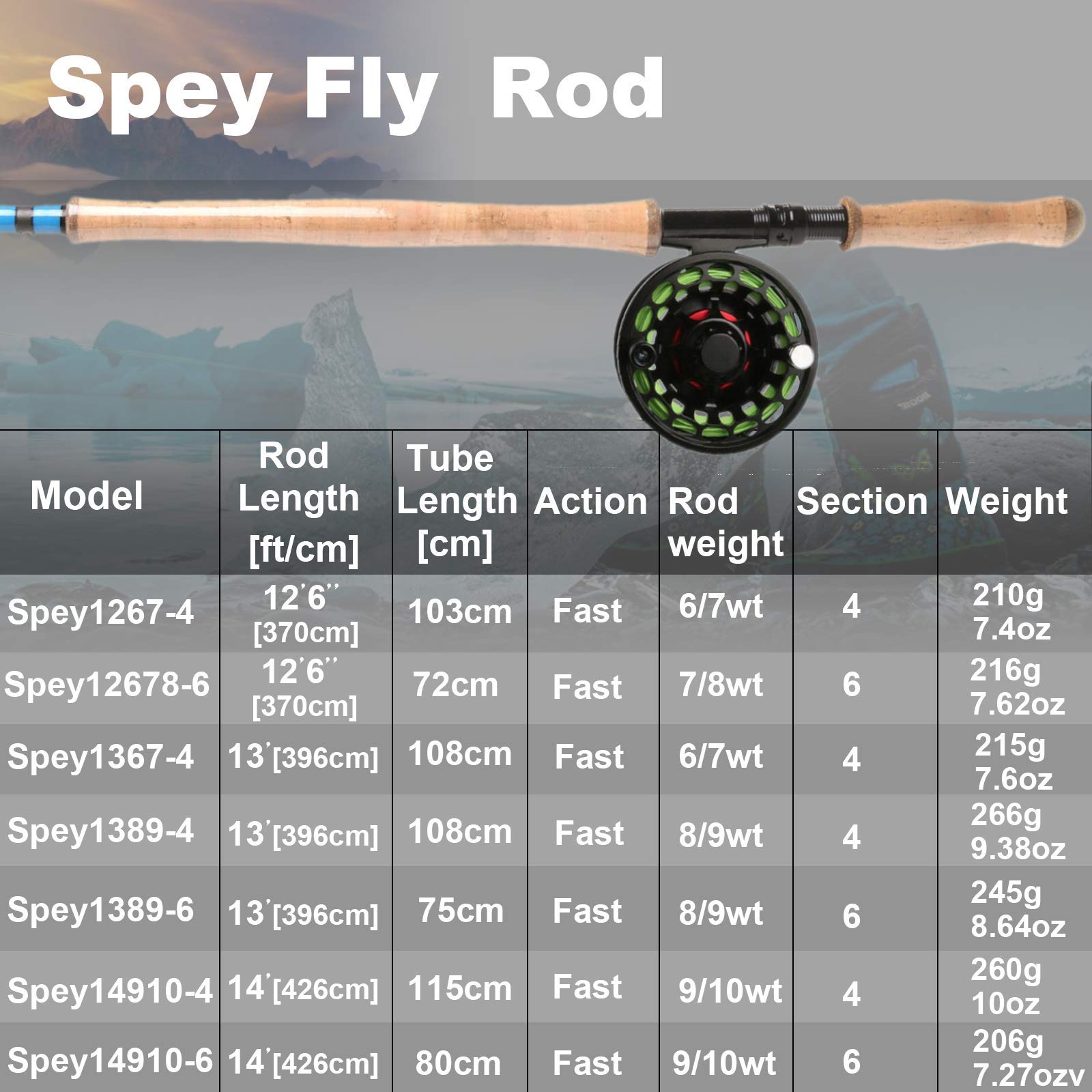 M MAXIMUMCATCH Maxcatch Speyフライロッド4ピース カーボンフライフィッシングロッド メッセ・チューブ持って(Size:7/8/9 wt) (13ft 8/9 wt)｜湖南オンライン