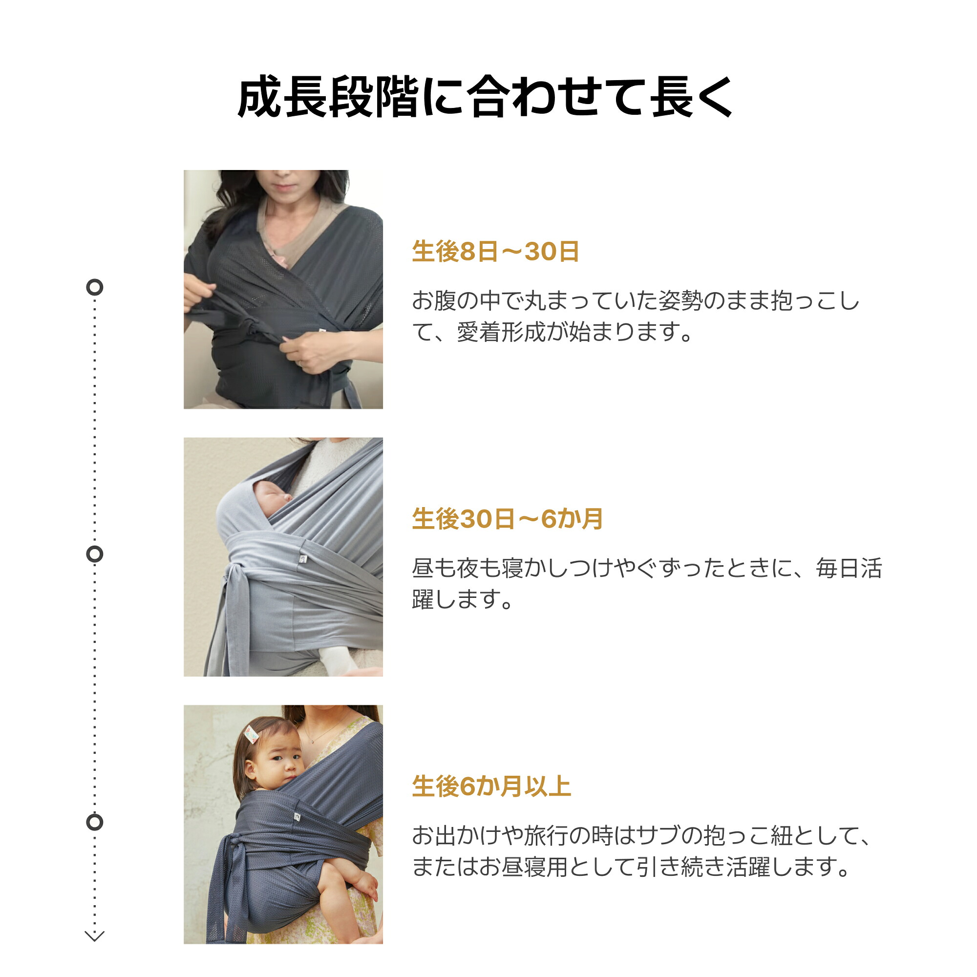 25日限定ポイント10倍】【新色発売】コニー抱っこ紐 FLEX SoftBreeze