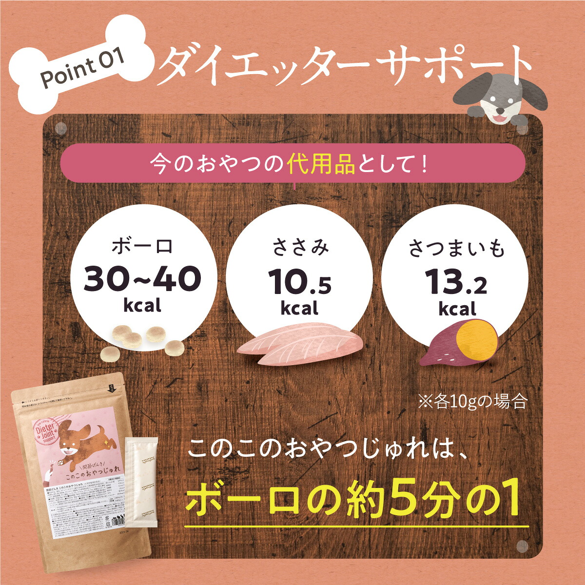 ☆おやつ型 関節ケアサプリ【公式】関節げんき このこのおやつじゅれ 