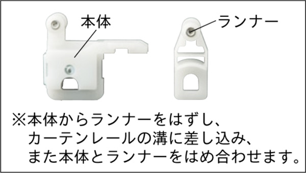 楽天市場 後入れマグネットランナー Scマグネットランナー 補充後入れ用 1組 Toso トーソー インテリアコンポ