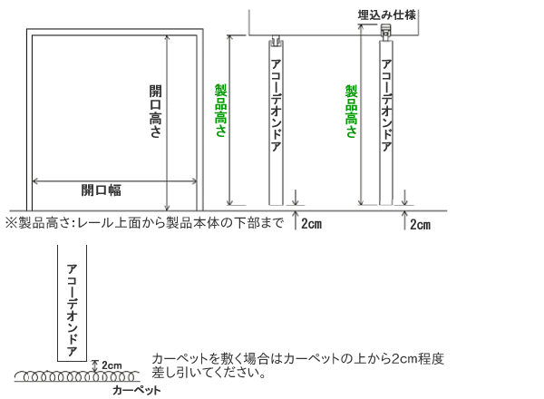 楽天市場 アコーディオンドア Toso アクシエ 幅100cm 丈194cm アコーディオンカーテン インテリアコンポ２