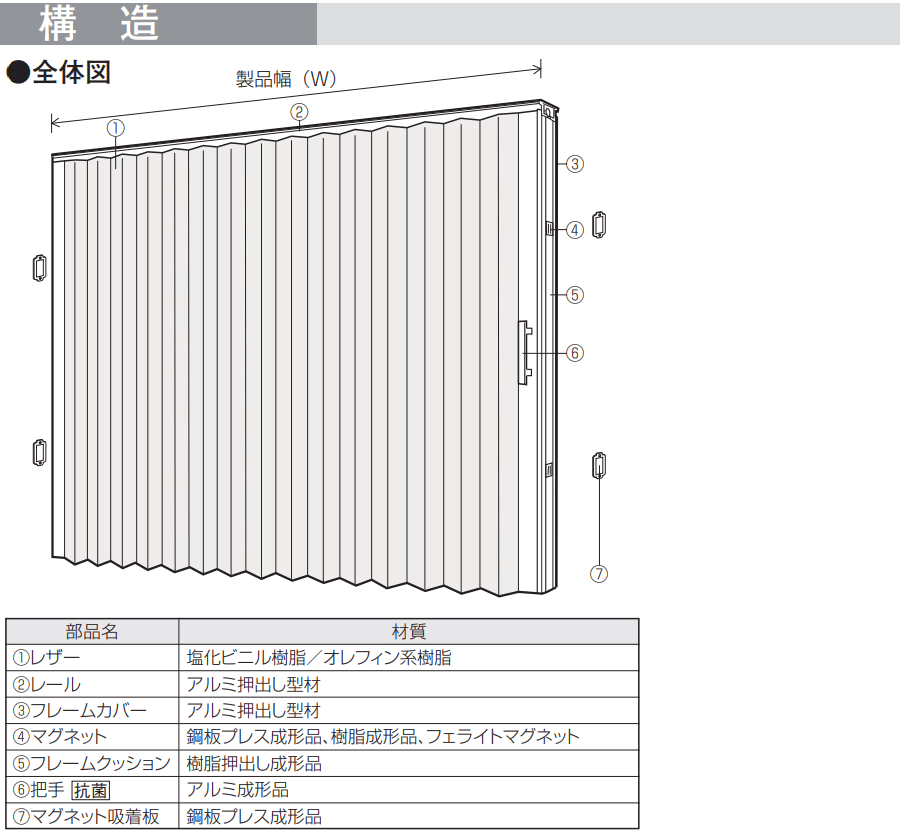 人気を誇る オカムラ VILLAGE VS収納 両開き 下置き H1100 ブラック