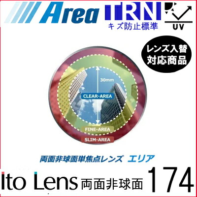 ガチャを引くとさらにお得！ エリア 174 トランジェ レンズ 単品販売 フレーム 持ち込み 交換可能 度あり対応 イトー 両面非球面レンズ UVカット付（２枚）Area174