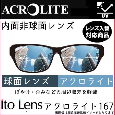 ガチャを引くとさらにお得！アクロライト167 レンズ 単品販売 レンズ交換可能 イトー 内面非球面 1.67　（２枚） UVカット機能付｜こん太村