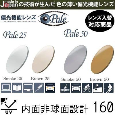 ガチャを引くとさらにお得！偏光機能レンズ アクロライト ペイル 160（２枚）単品販売 レンズ交換可能 イトー 内面非球面 レンズ 1.60 UVカット機能付 度付きレンズ