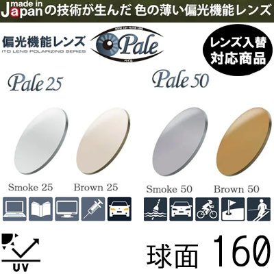 ガチャを引くとさらにお得！偏光役立つこと水晶体 ペイル 160（２枚）単品売りわたす 水晶体取り替えっこ能力のある イトー 球面 水晶体 1.60 UVはね除ける役立つこと付 度付き添い人水晶体