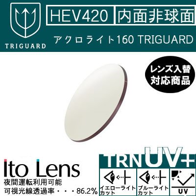 ガチャを引くとさらにお得！アクロライト 160 トライガード レンズ 単品販売 フレーム 持ち込み 交換可能 度あり対応 イトー 内面非球面レンズ UVカット付（２枚）