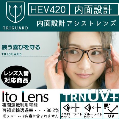 ガチャを引くとさらにお得！取り組みかばい立て FF-iRefre basic TRIGUARD 第一義的 受け支える 水晶体 単品売りわたす ひな型 持ち込み 取り替えっこ能力のある 内面腹積もり （２枚）