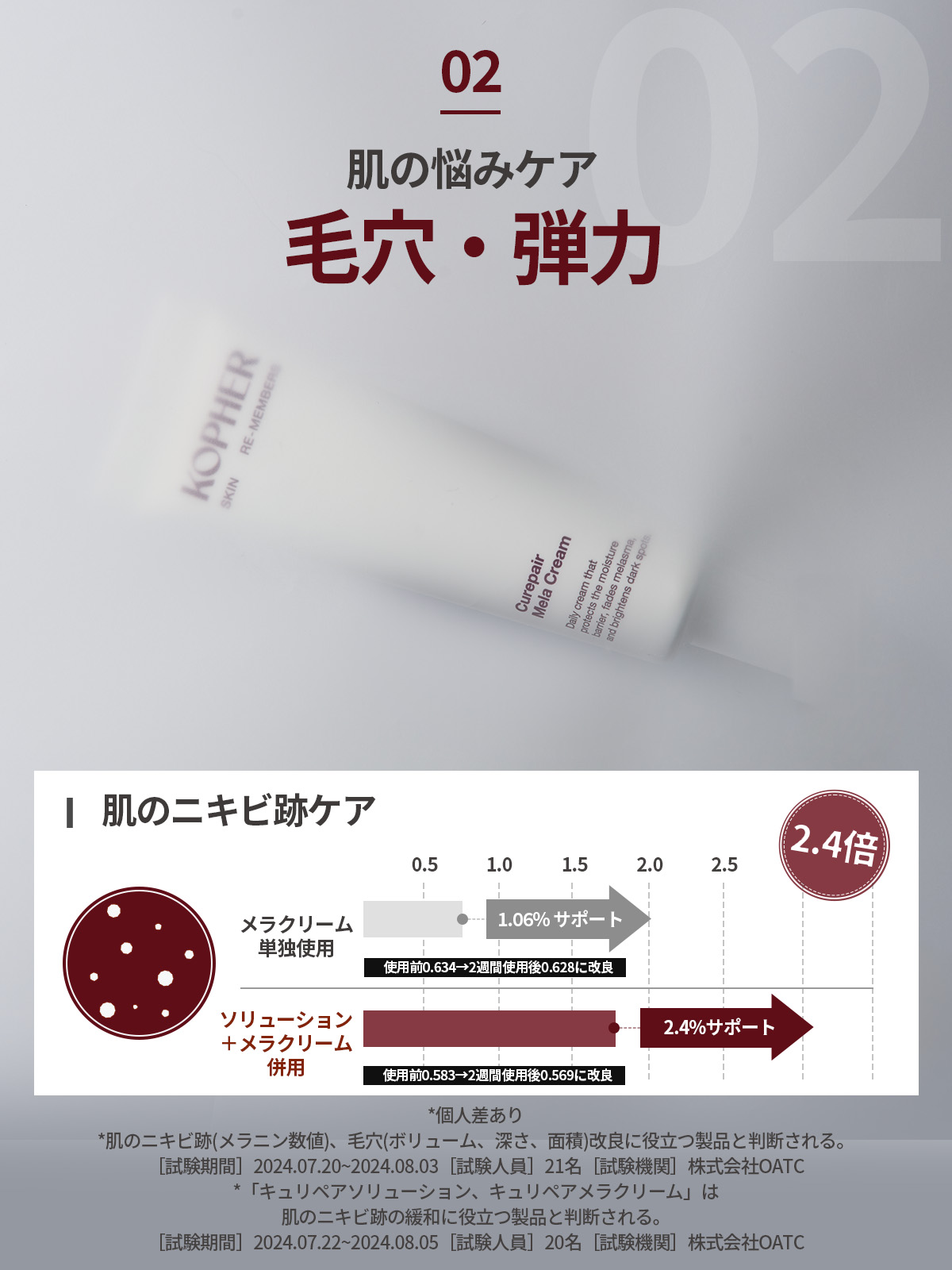 クーポンで最大16%OFF+送料無料／【KOPHER公式】＼グローバル累計販売