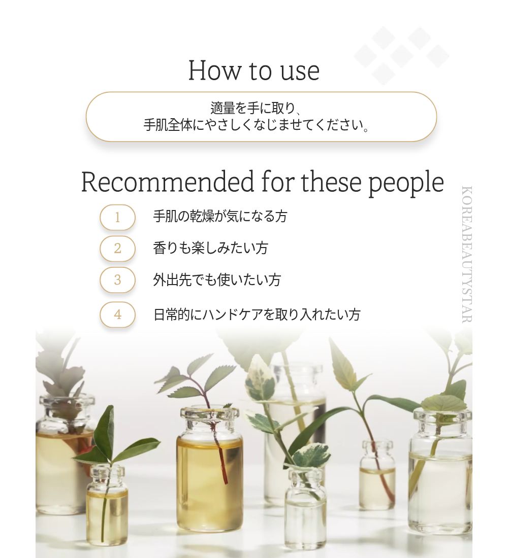 W.DRESSROOM]】[1+1] パルファムハンドクリーム 50ml*2個