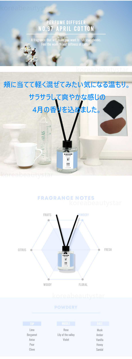 W Dressroom 1 1 New Diffuser 97 98 49 1ml ホーム香水 New香水ディフューザー1ml Perfume