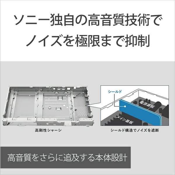 送料無料 ソニー Ubp X800m2 ブルーレイディスクプレーヤー Uhdプレイヤー Ultra ソニー Uhdプレイヤー Ubp X800m2 送料無料 Sony Hdブルーレイ対応 ハイレゾ音源対応