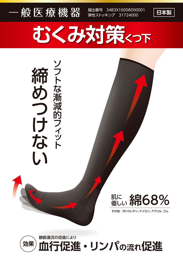 楽天市場 むくみ対策靴下 日本製 締め付けない むくみ 解消 ソックス 靴下 くつした 浮腫み 血行改善 医療用 日本製 リンパ快足 メンズ レディース 弾性ストッキング きつくない 一般医療機器 デスクワーク ネコポス 送料無料 コウリンラボ
