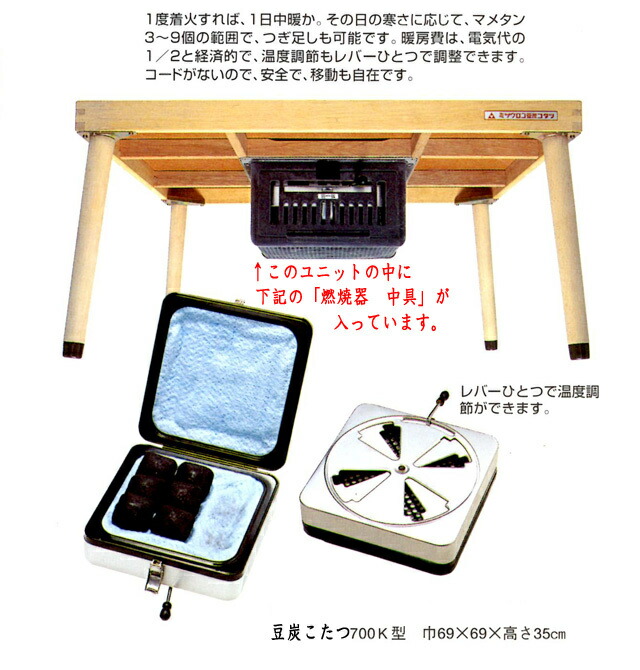 楽天市場】グラスマットセットミツウロコヴェッセル製ミツウロコ