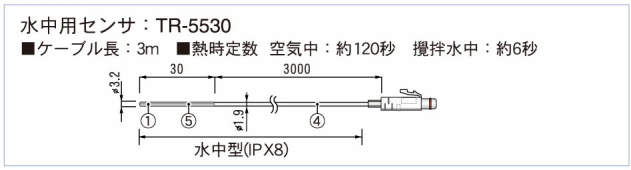 T\u0026D 水中用検出器 TR-5530