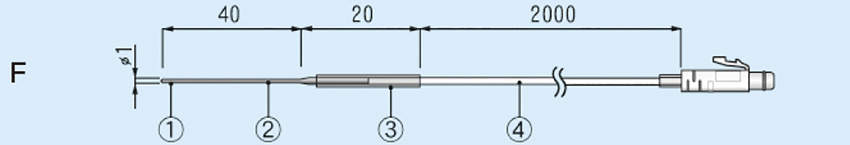 T&D 温度センサ TR-5620