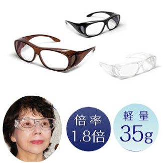 ＨＯＹＡ製水晶体 厚地の外套水呑み虫眼鏡 【貨物輸送無料】読みにくい小さな文字記号も小っちゃいなやり方もラクラク！紫外線とり捨てる率99.5％！軽さで長時間かけても疲れない！！