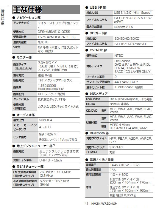 現金特価 NMZK-W72D ダイハツ純正ナビ 2022年製 未使用品