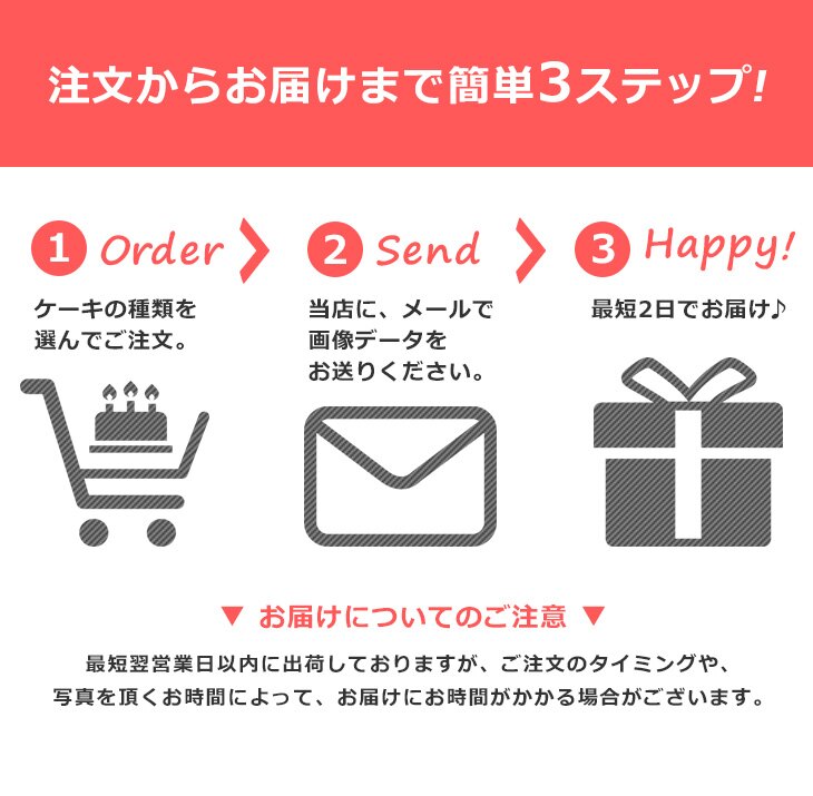 あす楽最短当日出荷土日祝日対応正午締切定休日対応不可★写真ケーキ四角5号生クリーム15×15cmフォトケーキピクトケーキキャラケーキキャラクタ−イラストケーキプリント誕生日ケーキお祝いデコ