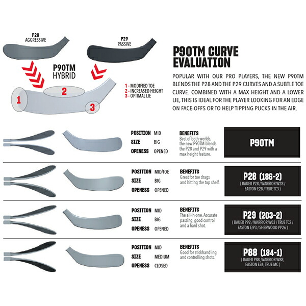 限定版 ジェットスピード ワンピーススティック Ccm Ft4 アイスホッケー 送料無料 インター Pro アイスホッケー Williamsav Com