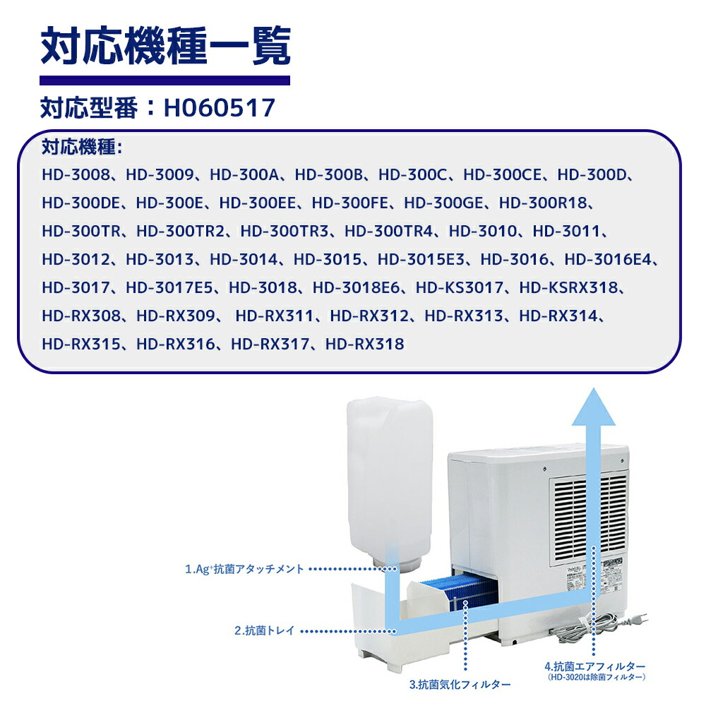 市場 ダイニチ 抗菌気化フィルター 加湿フィルター フィルター H060517 加湿器 2枚セット