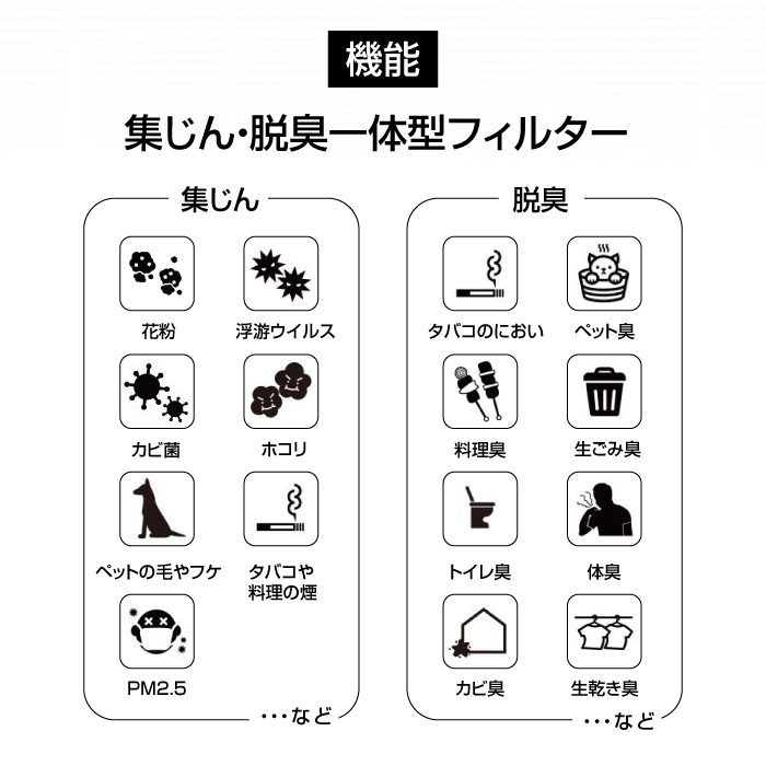 供え FZ-A40SF FZ-PF70K1 6枚入 シャープ 空気清浄機 交換用 集じん 脱臭 一体型フィルター 使い捨てプレフィルター 空気清浄機用交換部品  KC-40P1 KC-A40-W 対応 形名 vizier-me.com