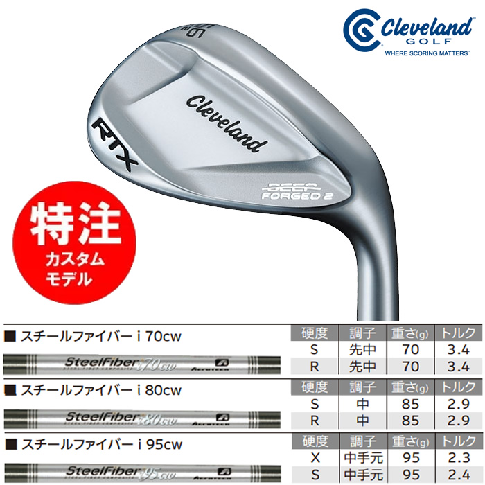 クリーブランド ウェッジ RTX6 ZIPCORE 3本 Amazon | クリーブランドゴルフ(Cleveland Golf) ウエッジ RTX6