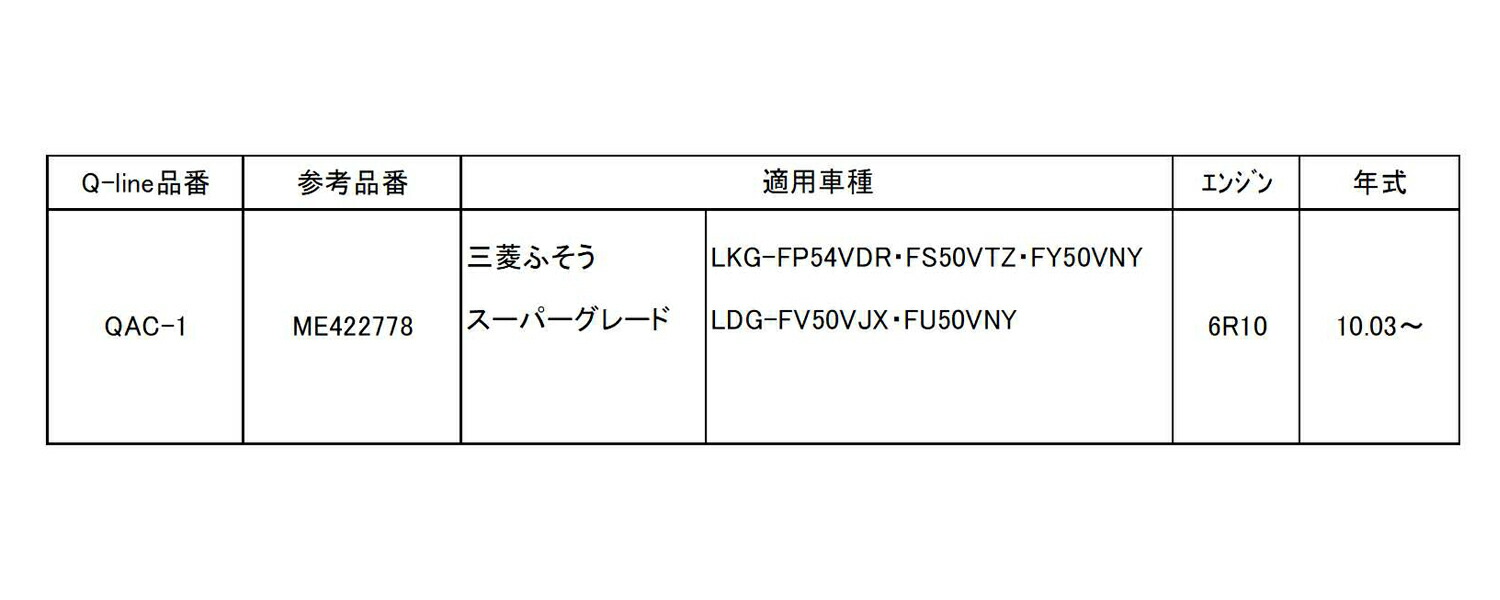 全品送料0円 QLINE QAC-1 エアーフィルター エレメント 三菱ふそう スーパーグレート ME422778 fucoa.cl